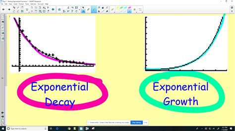 Unit 5 Day 2 Writing Exponential Functions Youtube