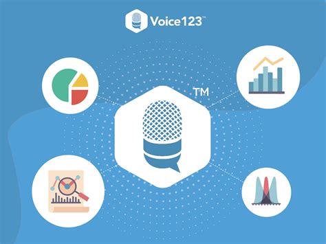 Voice123s Free Booking Feature Boost Your Voice Acting Jobs Now