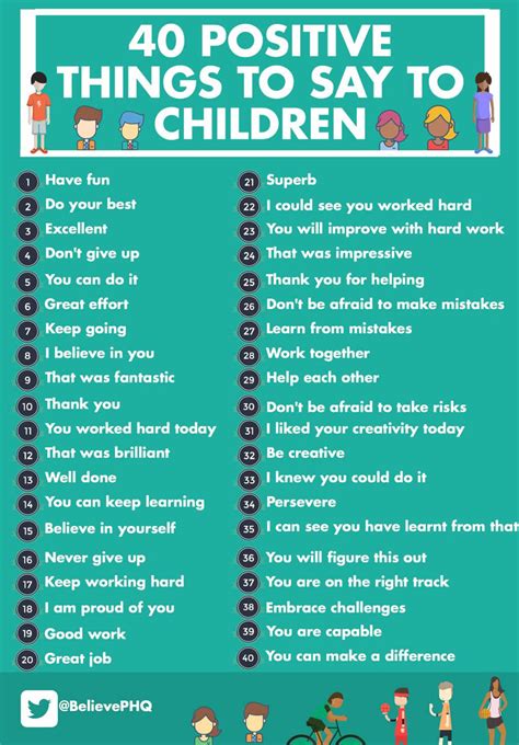 40 Positive Things To Say To Children Positivity Teaching Classroom