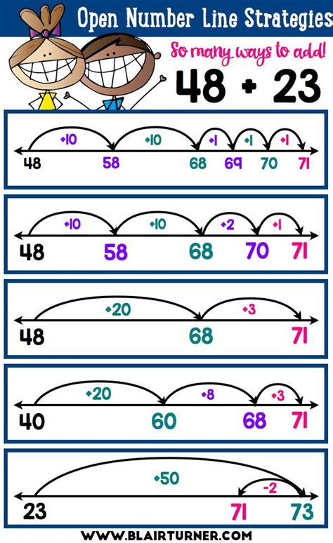 One Lesson At A Time Open Number Line Number Line Second Grade Math
