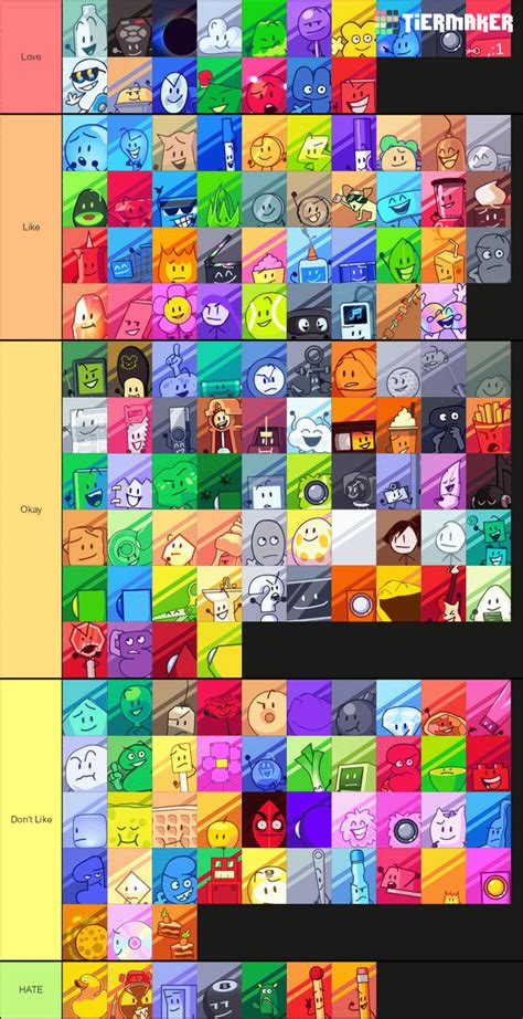 Here Is My Updated Tier List With Every Notable Bfdi Character They