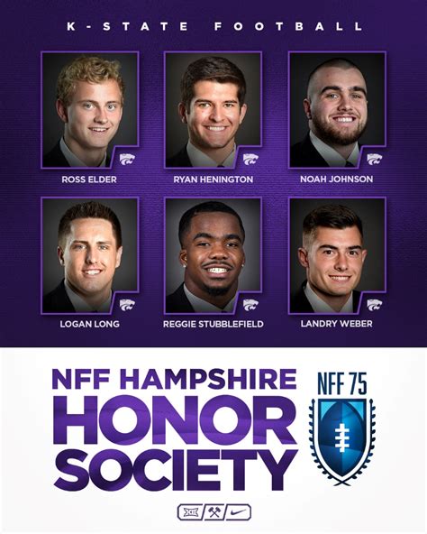 Six Wildcats Named In The Nff Hampshire Honor Society Kansas News