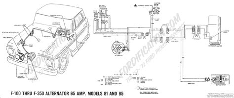Collection of ford f250 wiring diagram online. 77 Ford Alternator Wiring - Wiring Diagram Networks