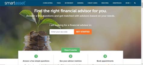 Best Smart Asset Reviews Rated Best By Forbes