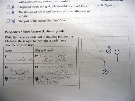 People will expect you to say good or fine, so surprise them by coming up with an unexpected answer. INTERESTING FACTS: funny exam answers