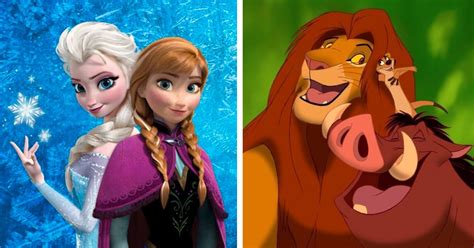 Ranking Disneys Top 15 Animated Films From Cheapest To Most Expensive