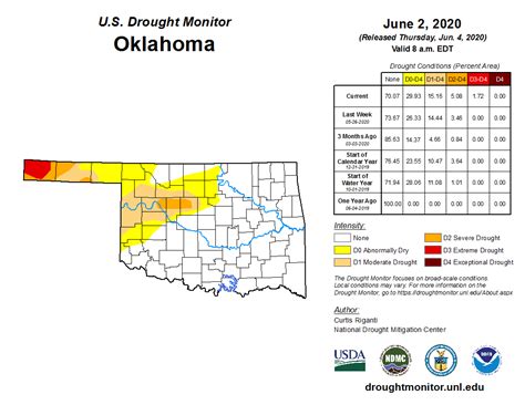 Oklahoma Farm Report Latest Us Drought Moniitor Map