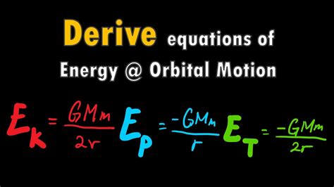 Derive Energy Equations In Orbital Motion Popular Exam Question Ib