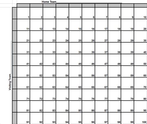 Search Results For Super Bowl Squares 50 Squares Calendar 2015