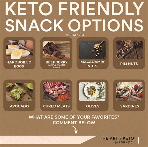 my top 40 keto snacks keto friendly snacks for your keto journey