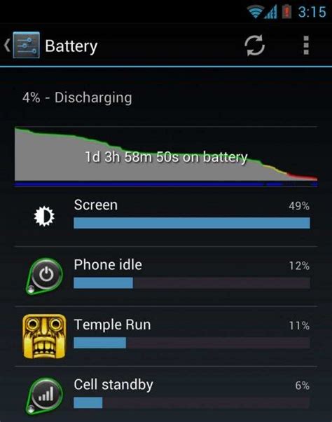 Make Your Android Phone Battery Last Longer With These Tips