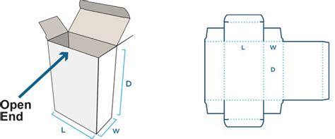 Box Dimension Guidelines For Packaging Design