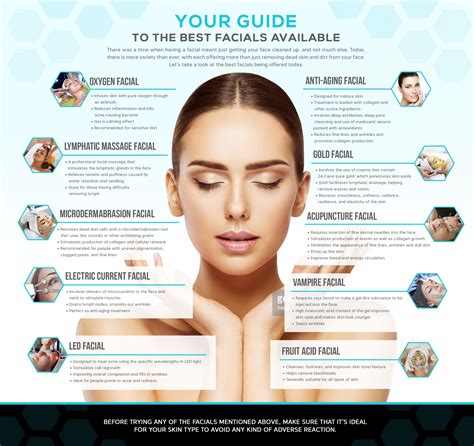 Your Guide To Choosing The Best Type Of Facial Skincare Beauty Scottsdale Medspa Led Facial