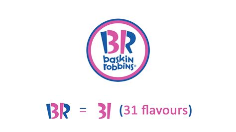 Download the vector logo of the baskin robbins brand designed by in encapsulated postscript (eps) format. Baskin Robbins Logo Concepts | Famous logos, Logo concept ...