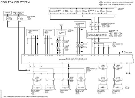 Nissan Navara D40 Wiring Diagram Download Pdf Wiring System