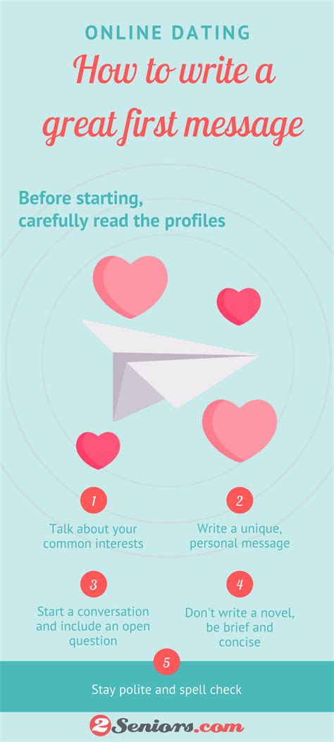Online dating first message examples tend to be all about the person you are writing to. 5 Simple Tips to Write a Great First Message When Dating ...
