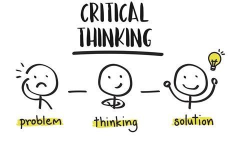 🎉 Critical Thinking And Reading Reading Critically Between The Lines