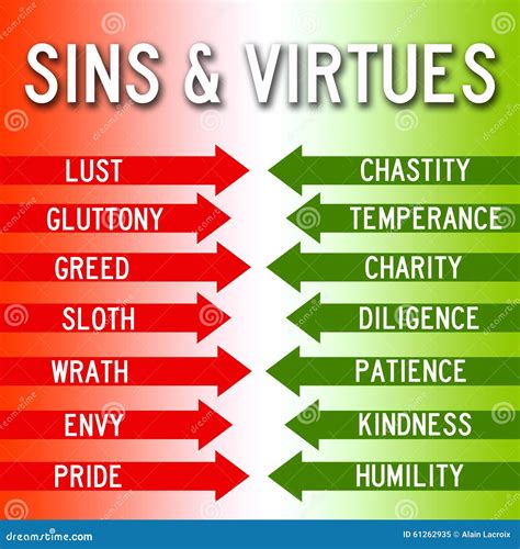Sins And Virtues Stock Illustration Illustration Of Charity 61262935
