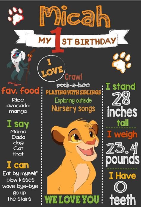 Lion King Simba Milestone Board First Birthday Poster Etsy Lion