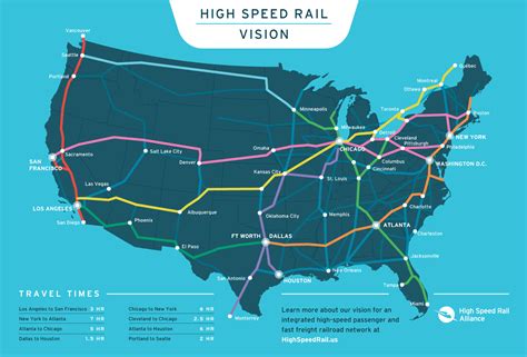 Atlanta Dallas Hsr Plan