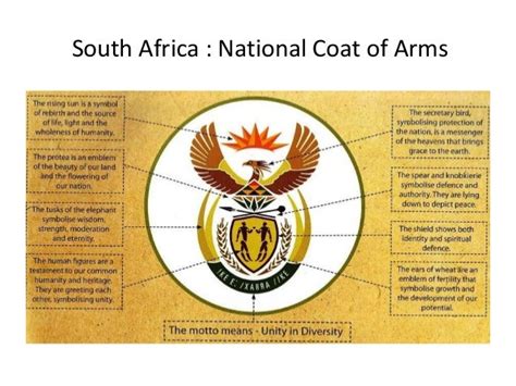 Grade 2 South Africa National Emblems