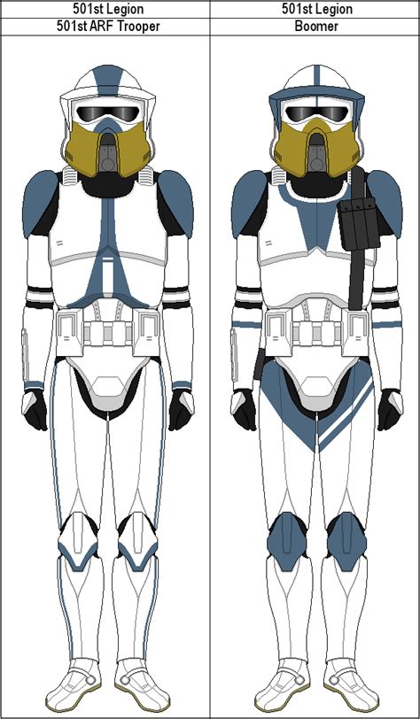501st Arf Troopers Phase 2 By Marcusstarkiller On Deviantart Star
