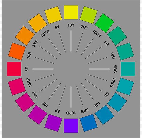 Munsell Color System Color Chart Natural Color System Hot Sex Picture