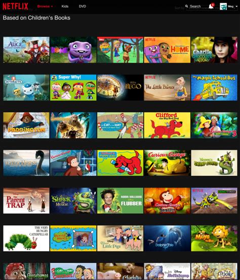 The streaming service has never been in the business of less is more—instead favoring pumping out original series , movies , and documentaries by a not insignificant number of movies, as well as new and returning series, are already slated for a 2021 premiere, and many more. Shows and Movies to Stream on Netflix Based on Children's ...