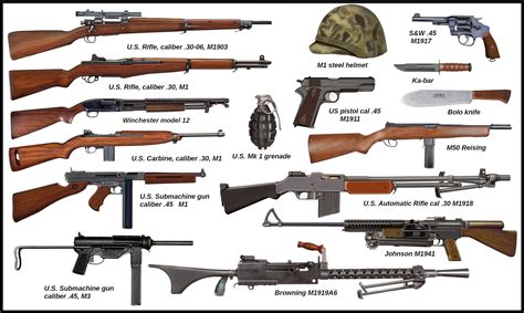 Ww2 Us Army And Usmc Individual Weapons By Andreasilva60 On Deviantart
