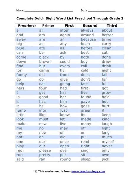 Diana rigg, now onstage in my fair lady, played olenna tyrell on game of thrones. rigg's portrayal of emma peel (right) made her a '60s it girl. sight word list printable | Complete Dolch Sight Word List ...