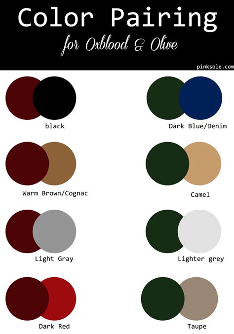 Color Crush Oxblood X Olive Wardrobe Color Guide Color
