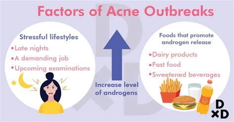 The Ultimate Guide To Acne Treatments In Singapore Doctorxdentist