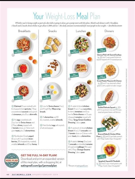 Weight Loss Meal Plan 12 Trending Clean Eating Diet Plans To Lose