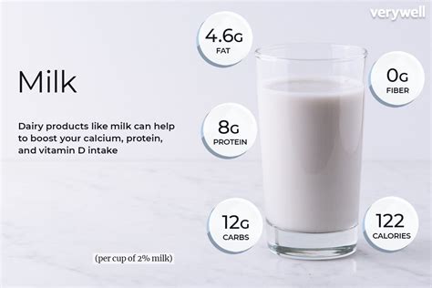 Milk Nutrition Facts And Health Benefits