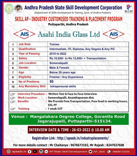 Apssdc Recruitment 2022 At Asahi India Glass Ltd Trainee Jobs