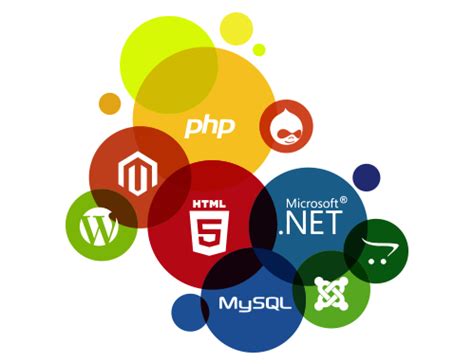 It makes developing applications rapidly and efficiently. Web Application Development Services | eCommerce Solutions ...