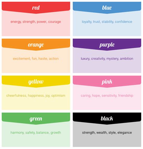 Also, this sign is known for the king of wands shows a king sitting on a fiery throne his warm colors are obvious he leans. UI/UX Principle #29: Color Has Meaning - Fresh Consulting