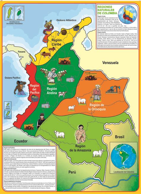 Mapa De Colombia Con Sus Zonas Geograficas Productos Representativos
