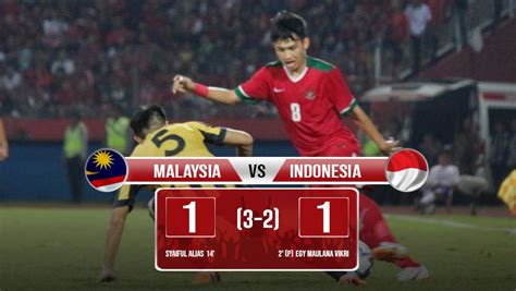 Malaysia đang có 6 điểm trong tay. Jam Malaysia Vs Indonesia : Malaysia Larang Warga India ...