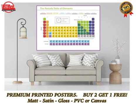 Periodic Table Of Elements Poster Large Brokeasshome Com Sexiezpicz