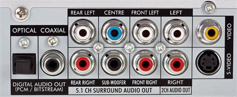 set  surround sound easy home theater install tips