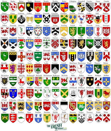 Something For The Weekend Find Your Irish Coat Of Arms The Irish