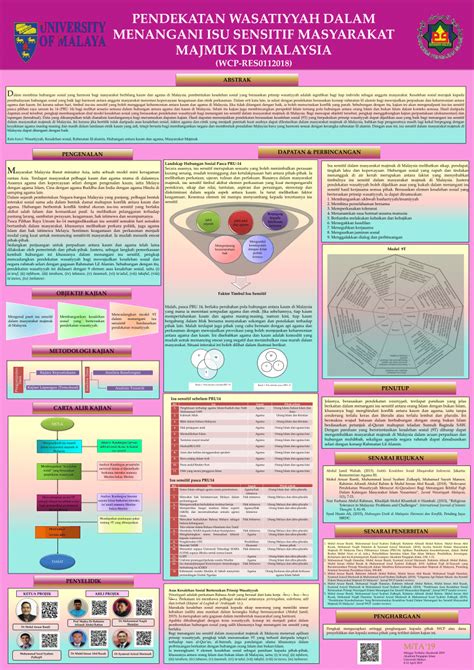 The results had shown maaysia utusan malaysia had given more prominence and visibility on the issue than the star newspaper. (PDF) PENDEKATAN WASATIYYAH DALAM MENANGANI ISU SENSITIF ...