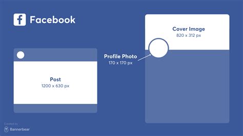 The Complete Guide To Social Media Image Sizes For 2023