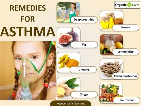 How Do You Treat Asthma