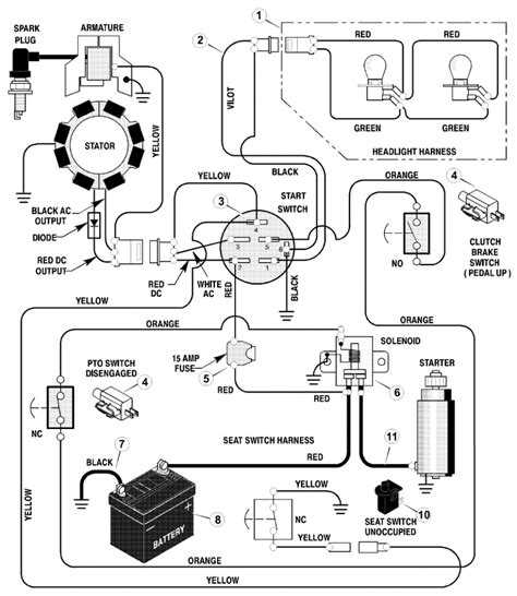 Riding Lawn Mower Wiring Schematic