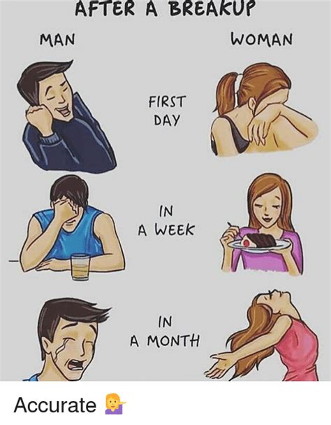 It's just impossible to forget how kind and compassionate cancer women are compared to the other signs. AFTER a BREAKUP WOMAN MAN FIRST DAY IN a WEEK IN a MONTH ...
