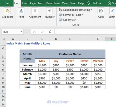 Index Match Sum Multiple Rows In Excel 3 Ways Exceldemy
