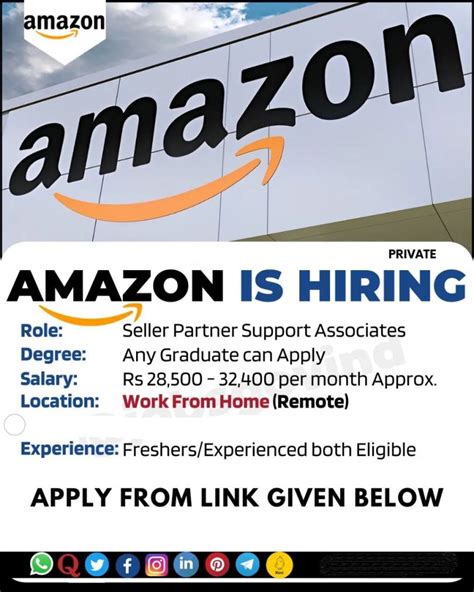 Amazon Off Campus Drive 2023 Hiring For Selling Partner Support