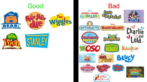 My Good And Bad Disney Junior List By Dylanfanmade2000 On Deviantart